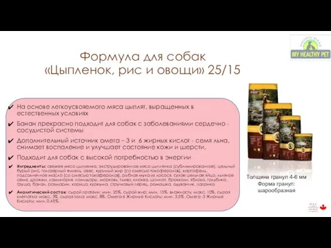 Формула для собак «Цыпленок, рис и овощи» 25/15 На основе легкоусвояемого