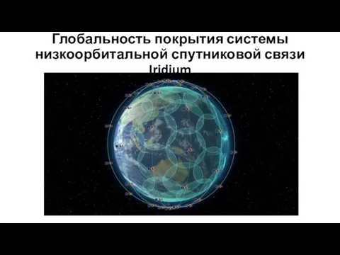 Глобальность покрытия системы низкоорбитальной спутниковой связи Iridium