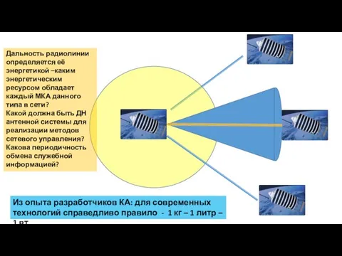 Дальность радиолинии определяется её энергетикой –каким энергетическим ресурсом обладает каждый МКА