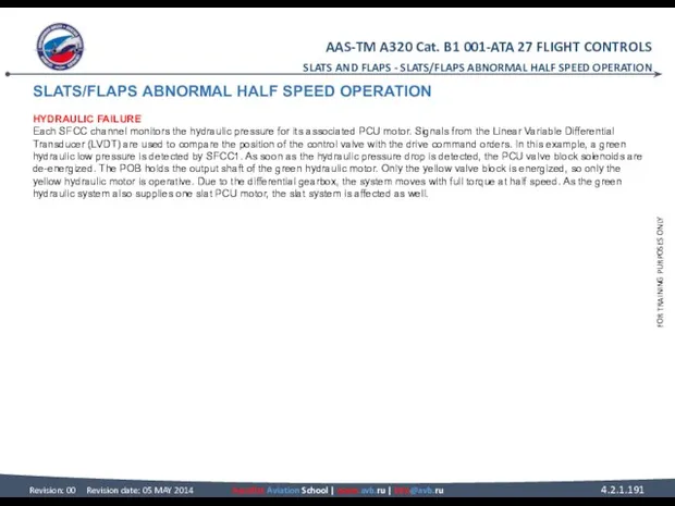 SLATS/FLAPS ABNORMAL HALF SPEED OPERATION HYDRAULIC FAILURE Each SFCC channel monitors