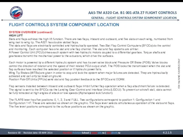 FLIGHT CONTROLS SYSTEM COMPONENT LOCATION SYSTEM OVERVIEW (continued) HIGH LIFT Slats