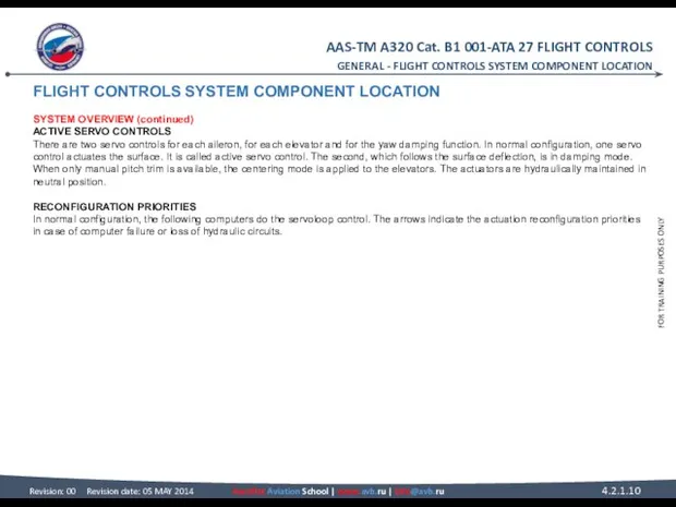 FLIGHT CONTROLS SYSTEM COMPONENT LOCATION SYSTEM OVERVIEW (continued) ACTIVE SERVO CONTROLS