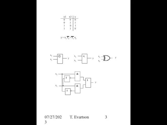 07/27/2023 T. Evartson XOR + x1 x2 y x1 x2 y