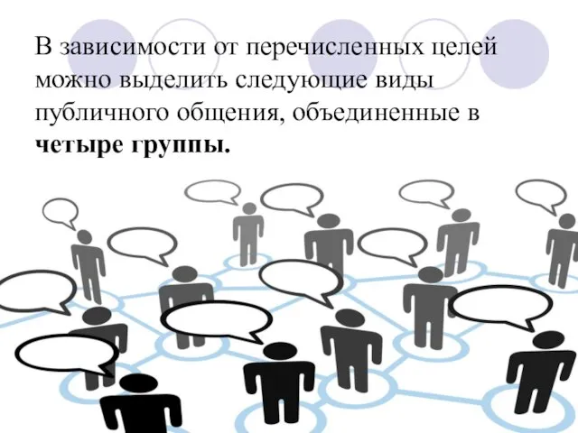 В зависимости от перечисленных целей можно выделить следующие виды публичного общения, объединенные в четыре группы.