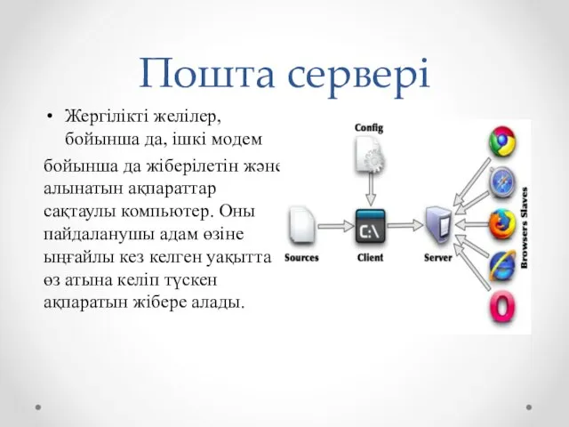 Пошта сервері Жергілікті желілер, бойынша да, ішкі модем бойынша да жіберілетін