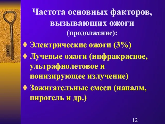 Частота основных факторов, вызывающих ожоги (продолжение): Электрические ожоги (3%) Лучевые ожоги