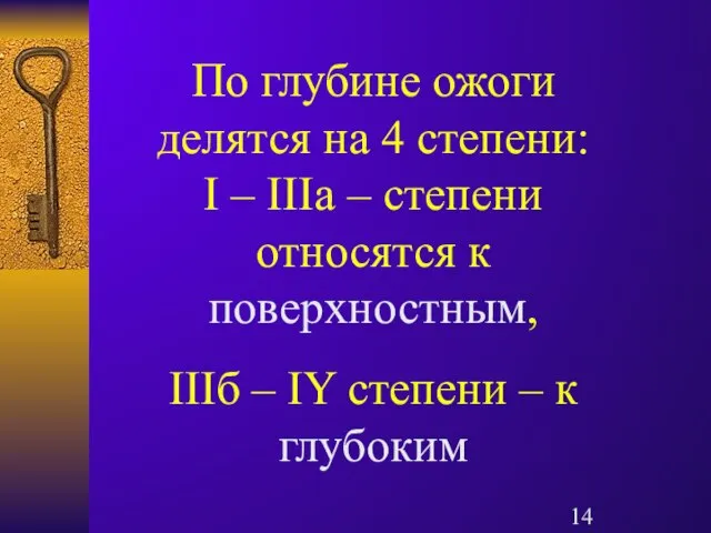 По глубине ожоги делятся на 4 степени: I – IIIa –