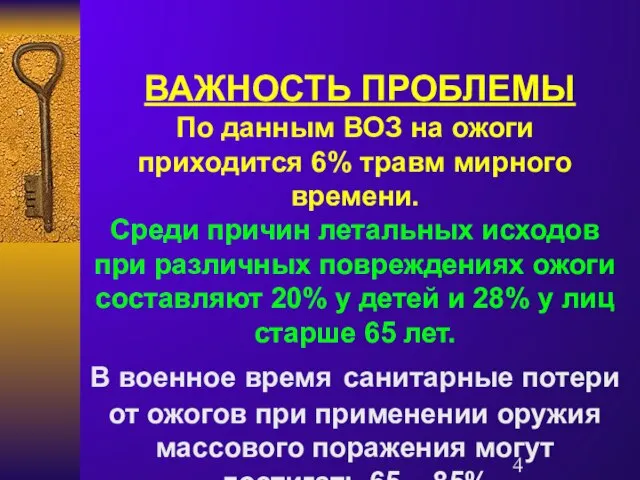 ВАЖНОСТЬ ПРОБЛЕМЫ По данным ВОЗ на ожоги приходится 6% травм мирного