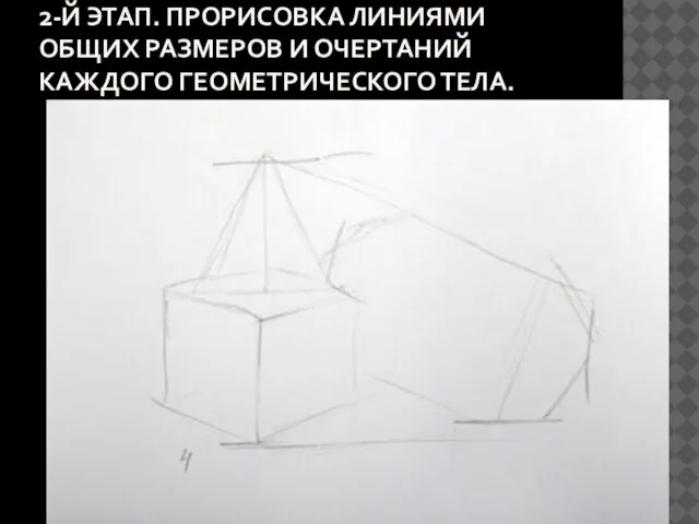 2-Й ЭТАП. ПРОРИСОВКА ЛИНИЯМИ ОБЩИХ РАЗМЕРОВ И ОЧЕРТАНИЙ КАЖДОГО ГЕОМЕТРИЧЕСКОГО ТЕЛА.