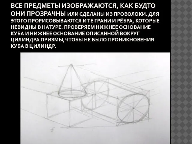 ВСЕ ПРЕДМЕТЫ ИЗОБРАЖАЮТСЯ, КАК БУДТО ОНИ ПРОЗРАЧНЫ ИЛИ СДЕЛАНЫ ИЗ ПРОВОЛОКИ.