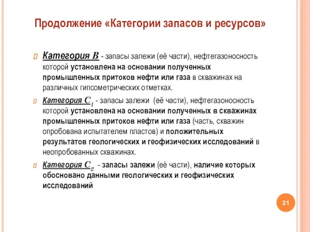 Категория В - запасы залежи (её части), нефтегазоносность которой установлена на