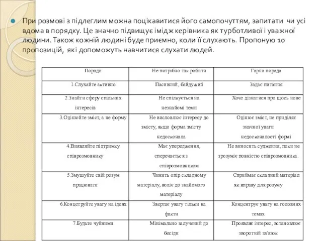 При розмові з підлеглим можна поцікавитися його самопочуттям, запитати чи усі