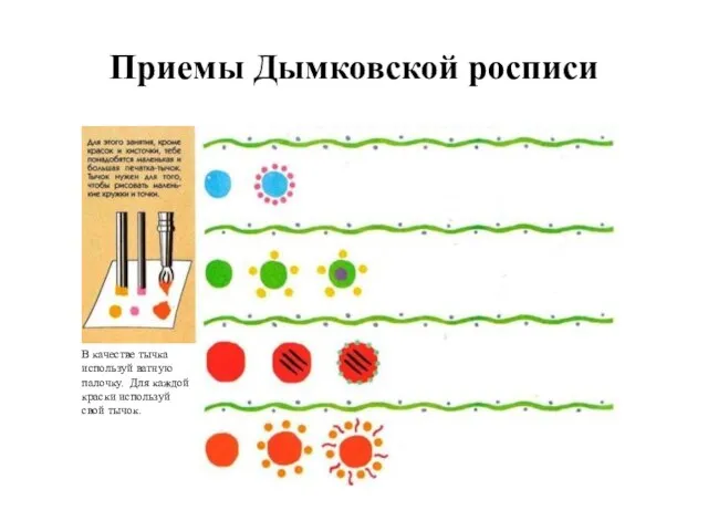 Приемы Дымковской росписи В качестве тычка используй ватную палочку. Для каждой краски используй свой тычок.