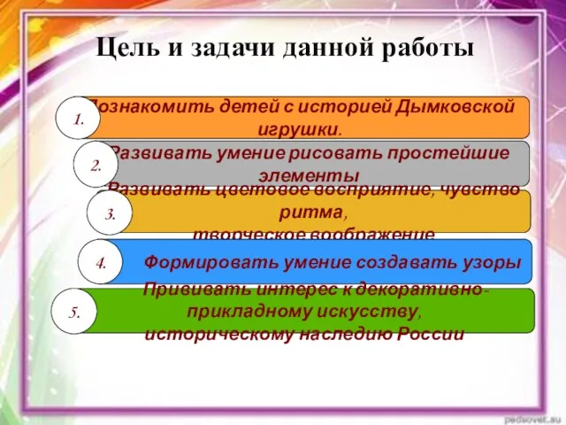 Цель и задачи данной работы Познакомить детей с историей Дымковской игрушки.