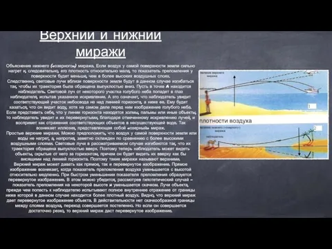 Верхний и нижний миражи Объяснение нижнего («озерного») миража. Если воздух у