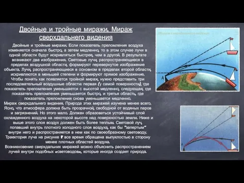 Двойные и тройные миражи. Мираж сверхдальнего видения Двойные и тройные миражи.