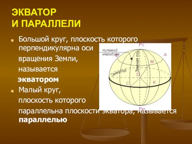 ЭКВАТОР И ПАРАЛЛЕЛИ Большой круг, плоскость которого перпендикулярна оси вращения Земли,