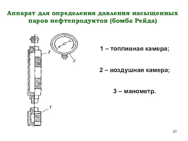 Аппарат для определения давления насыщенных паров нефтепродуктов (бомба Рейда) 1 –