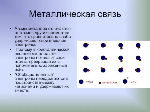 Металлическая связь Атомы металлов отличаются от атомов других элементов тем, что