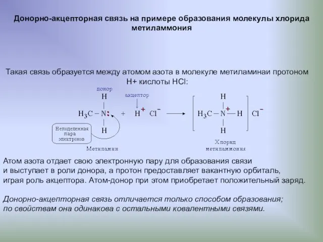 Донорно-акцепторная связь на примере образования молекулы хлорида метиламмония Такая связь образуется