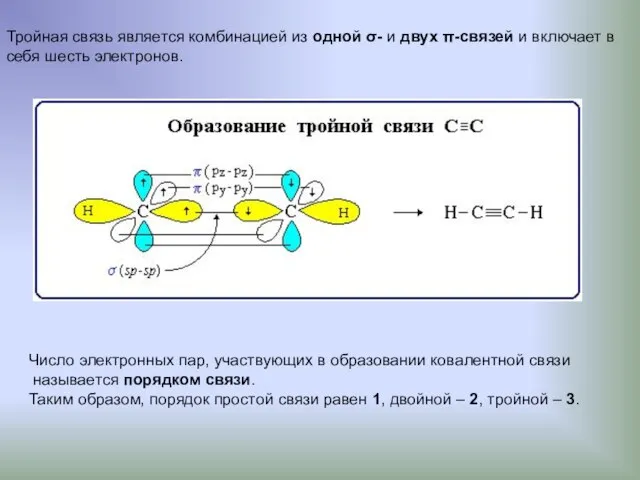 Тройная связь является комбинацией из одной σ- и двух π-связей и