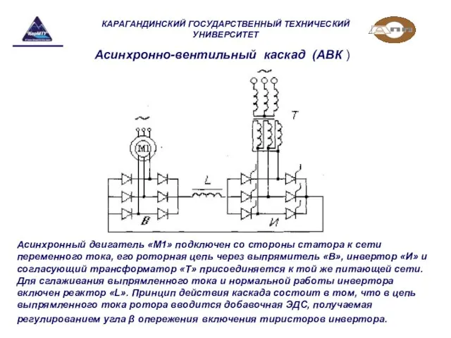 КАРАГАНДИНСКИЙ ГОСУДАРСТВЕННЫЙ ТЕХНИЧЕСКИЙ УНИВЕРСИТЕТ Асинхронно-вентильный каскад (АВК ) Асинхронный двигатель «М1»
