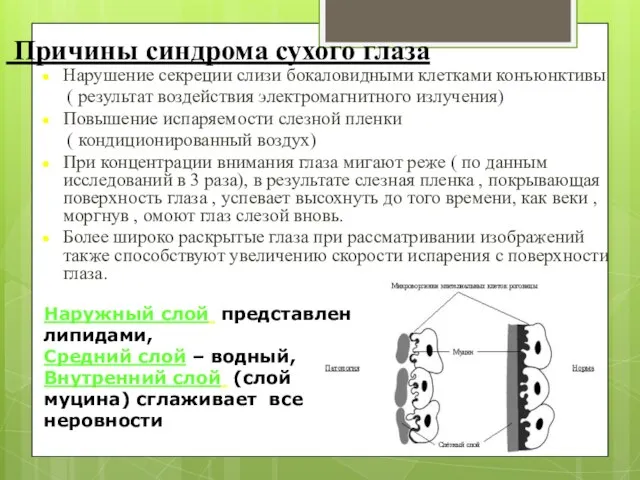 Нарушение секреции слизи бокаловидными клетками конъюнктивы ( результат воздействия электромагнитного излучения)