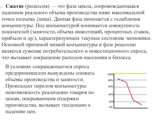 Сжатие (рецессия) — это фаза цикла, сопровождающаяся падением реального объема производства