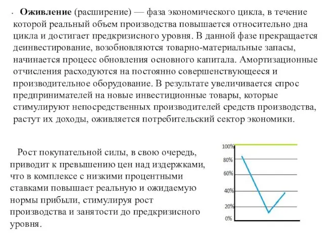 Оживление (расширение) — фаза экономического цикла, в течение которой реальный объем