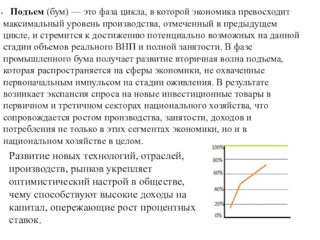 Подъем (бум) — это фаза цикла, в которой экономика превосходит максимальный