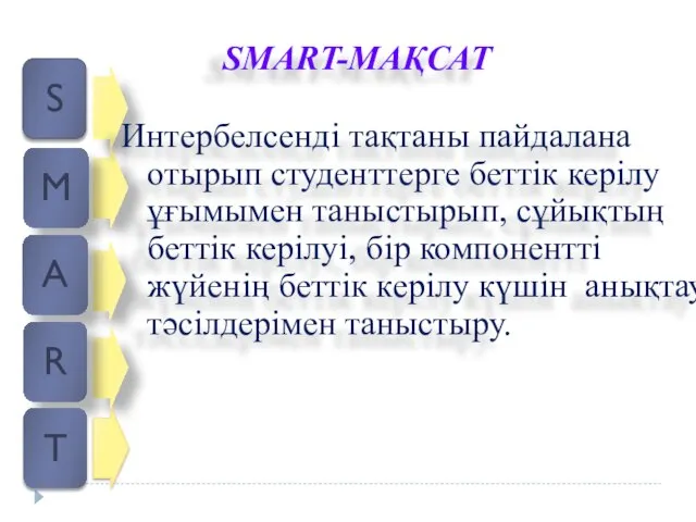 SMART-МАҚСАТ Интербелсенді тақтаны пайдалана отырып студенттерге беттік керілу ұғымымен таныстырып, сұйықтың