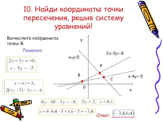 10. Найди координаты точки пересечения, решив систему уравнений! х у 0