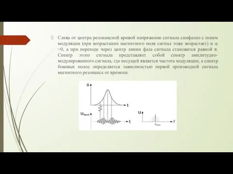 Слева от центра резонансной кривой напряжение сигнала синфазно с полем модуляции