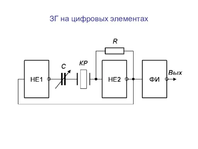 ЗГ на цифровых элементах