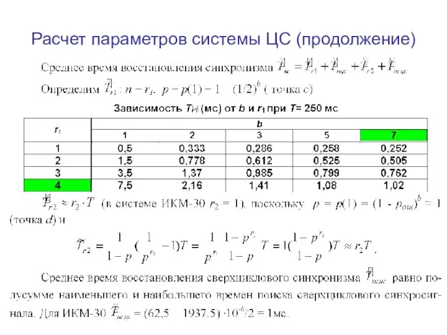 Расчет параметров системы ЦС (продолжение)