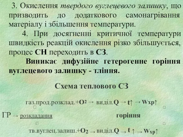 3. Окислення твердого вуглецевого залишку, що призводить до додаткового самонагрівання матеріалу