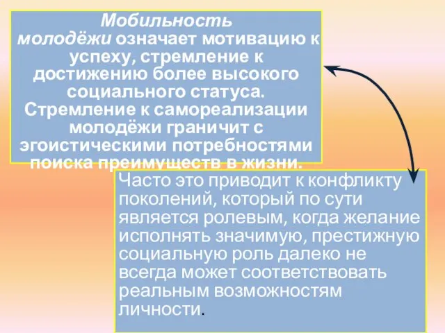 Мобильность молодёжи означает мотивацию к успеху, стремление к достижению более высокого