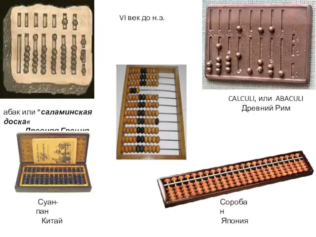 абак или "саламинская доска« Древняя Греция CALCULI, или ABACULI Древний Рим