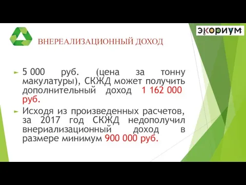 ВНЕРЕАЛИЗАЦИОННЫЙ ДОХОД 5 000 руб. (цена за тонну макулатуры), СКЖД может