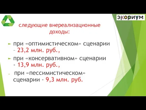 следующие внереализационные доходы: при «оптимистическом» сценарии – 23,2 млн. руб., при