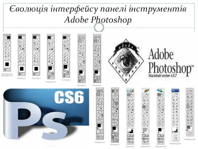 Єволюція інтерфейсу панелі інструментів Adobe Photoshop