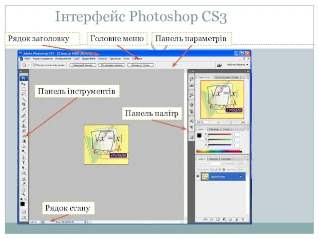 Інтерфейс Photoshop CS3 Рядок заголовку Головне меню Панель параметрів Панель інструментів Панель палітр Рядок стану