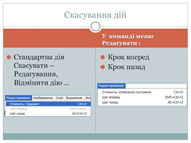 У команді меню Редагувати : Стандартна дія Скасувати – Редагування, Відмінити