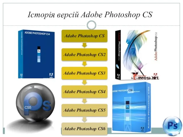 Історія версій Adobe Photoshop CS