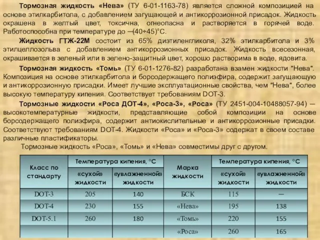 Тормозная жидкость «Нева» (ТУ 6-01-1163-78) является сложной композицией на основе этилкарбитола,