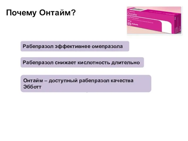 Почему Онтайм? Рабепразол эффективнее омепразола Рабепразол снижает кислотность длительно Онтайм – доступный рабепразол качества Эбботт