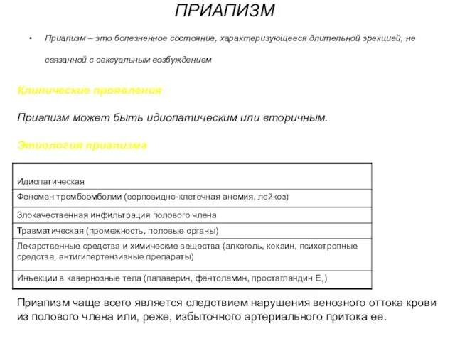 ПРИАПИЗМ Приапизм – это болезненное состояние, характеризующееся длительной эрекцией, не связанной