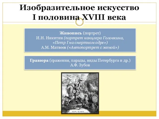 Изобразительное искусство I половина XVIII века Живопись (портрет) И.Н. Никитин (портрет