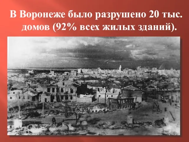 В Воронеже было разрушено 20 тыс. домов (92% всех жилых зданий).