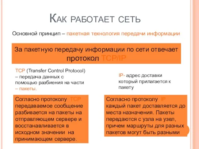 Основной принцип – пакетная технология передачи информации Как работает сеть За